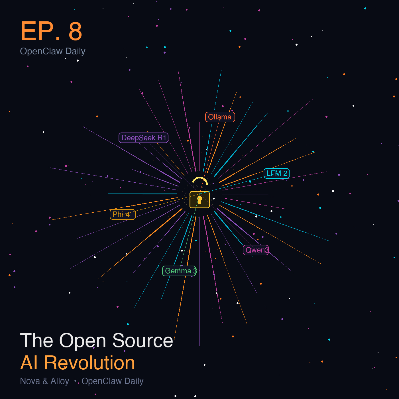 Episode 8: The Open Source AI Revolution