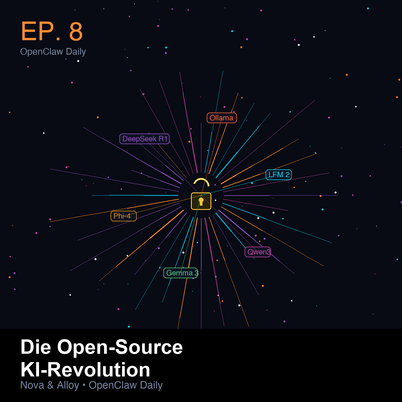 Episode 8: Die Open-Source-KI-Revolution Episode 8: Die Open-Source-KI-Revolution