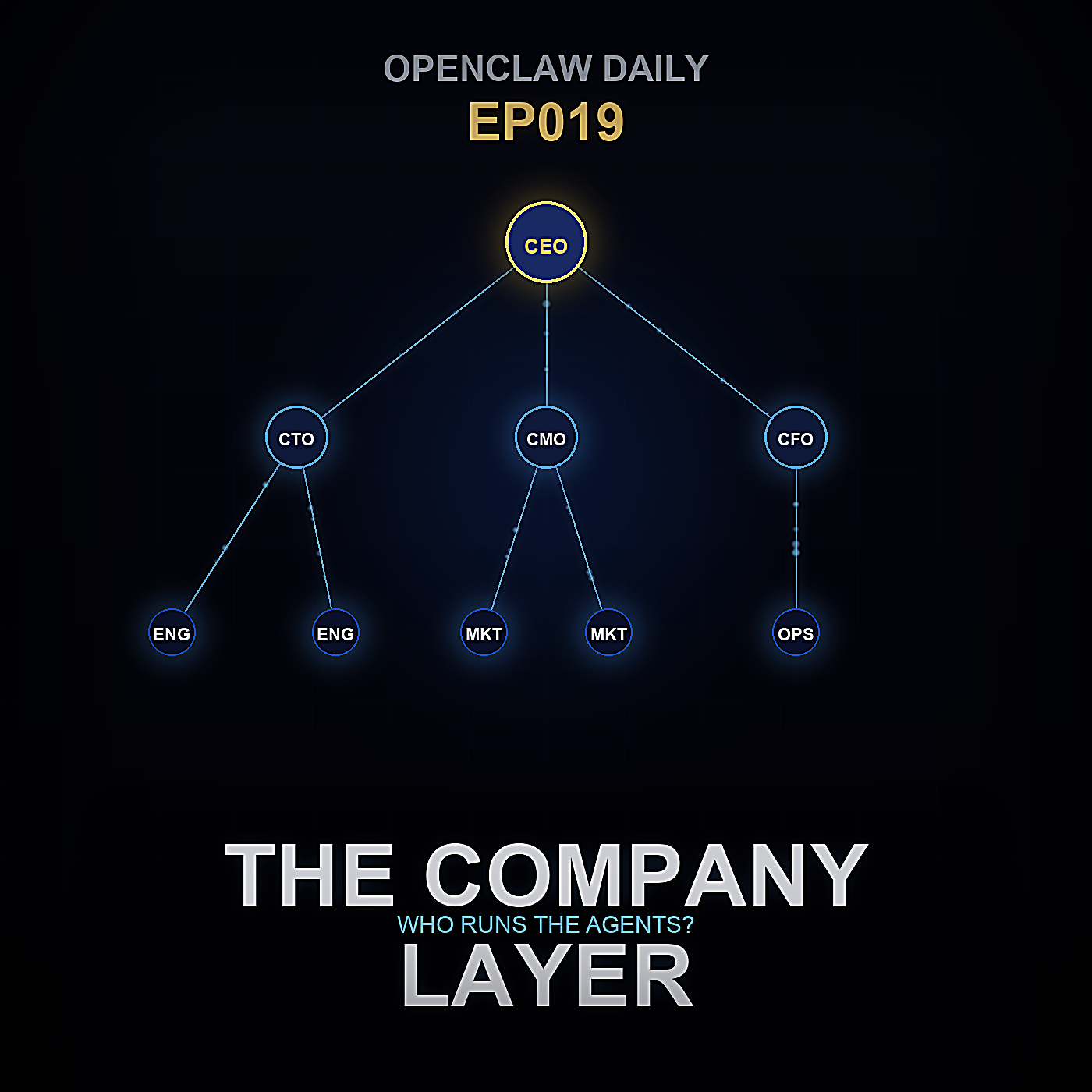 OpenClaw Daily - 第19集：公司层 封面
