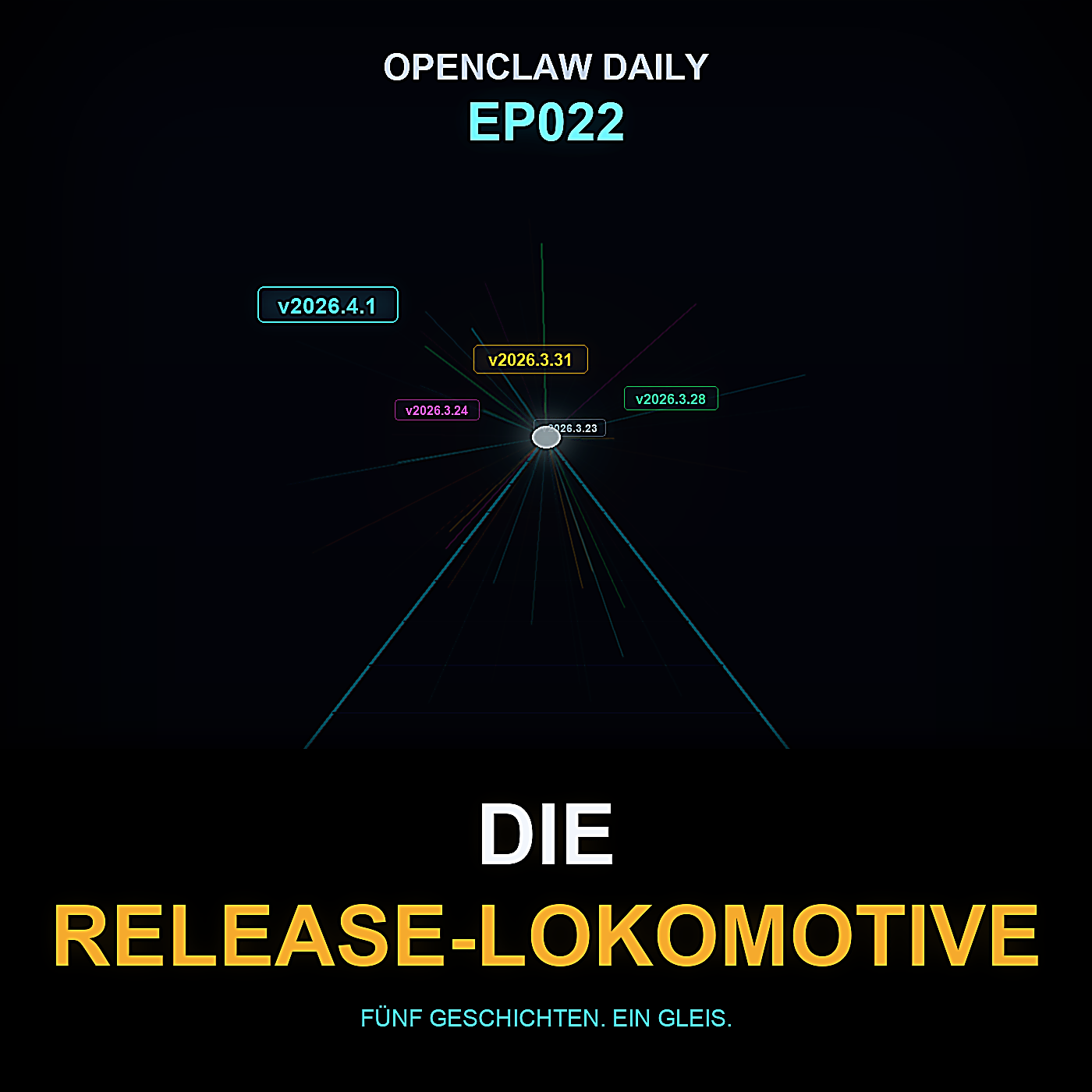 Folge 22: Die Release-Lokomotive Folge 22: Die Release-Lokomotive